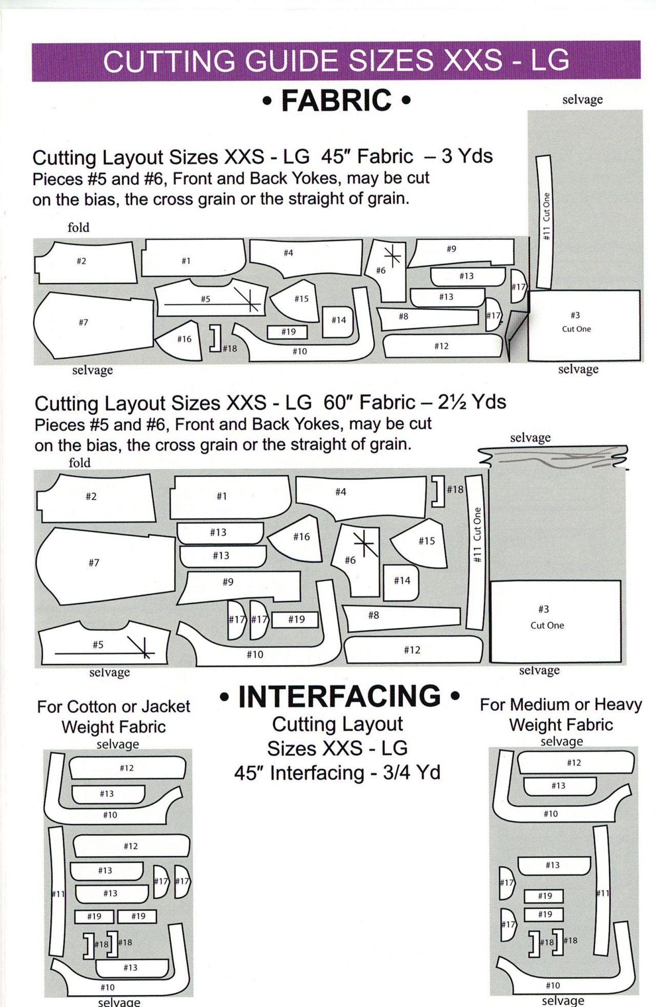 How To Read Commercial Sewing Patterns