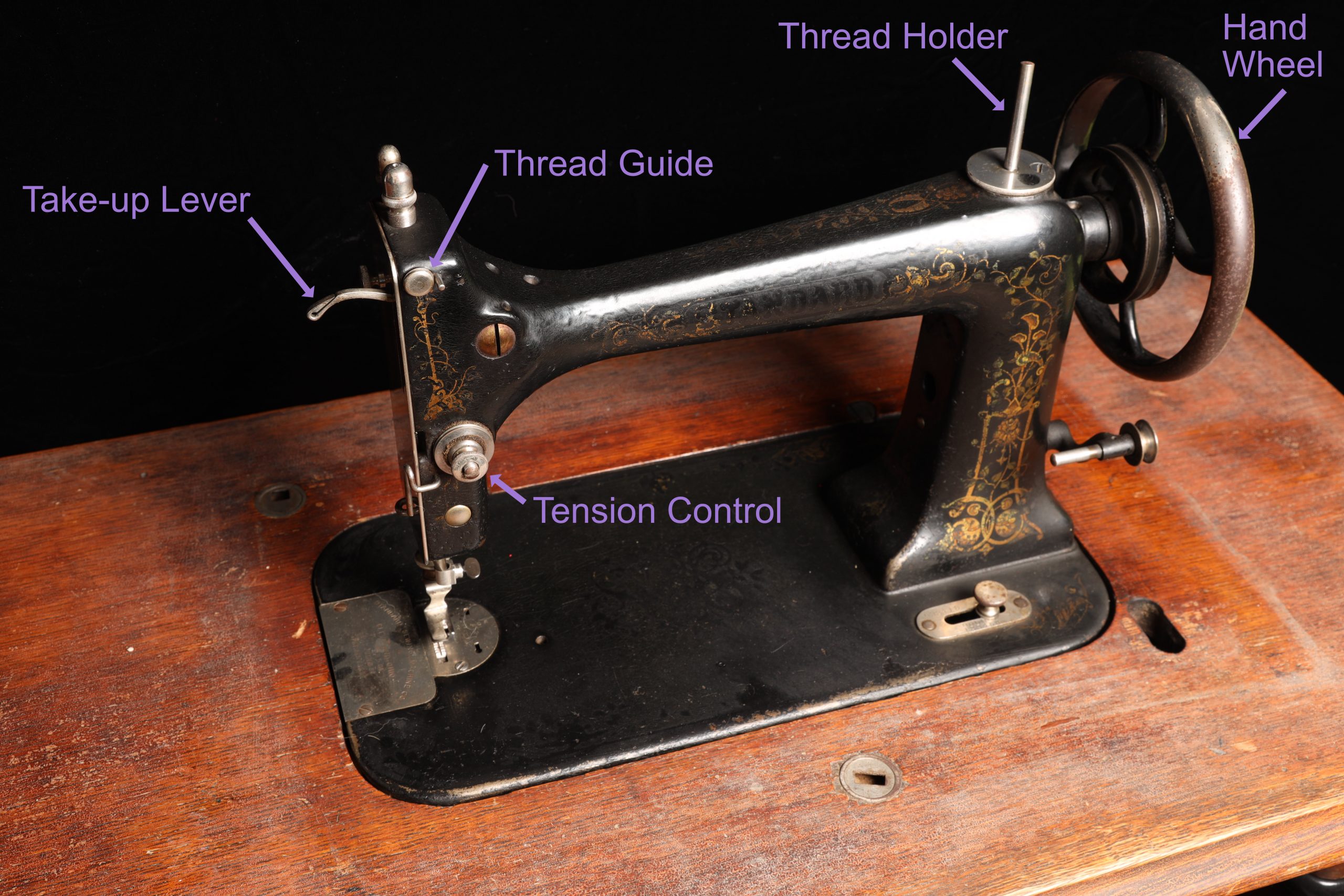 Standard machine top thread