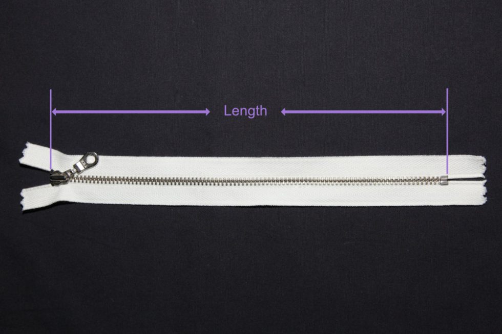 Intro to Zippers
